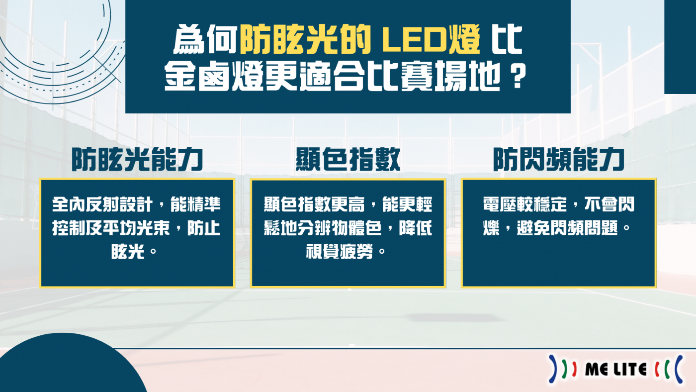 為何 防眩光 的 LED燈 比金鹵燈更適合比賽場地